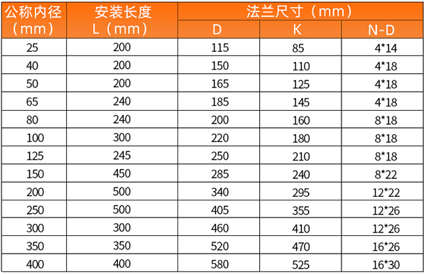 dn100红杏APP官网地址安装尺寸表
