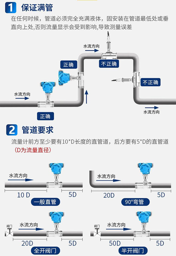 工业用红杏视频下载app管道安装要求图