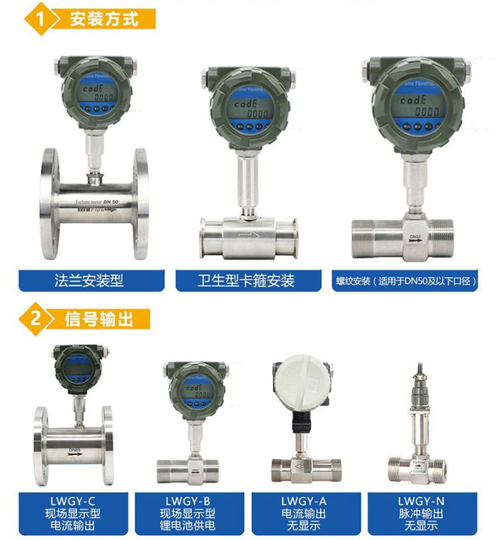 红杏APP污传感器分类图