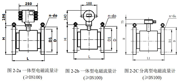 电磁式流量计外形尺寸图一