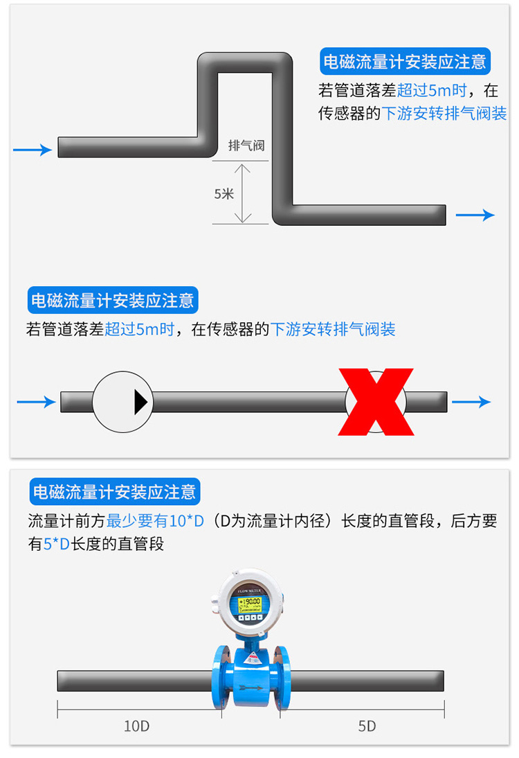 污水电磁流量计安装注意事项