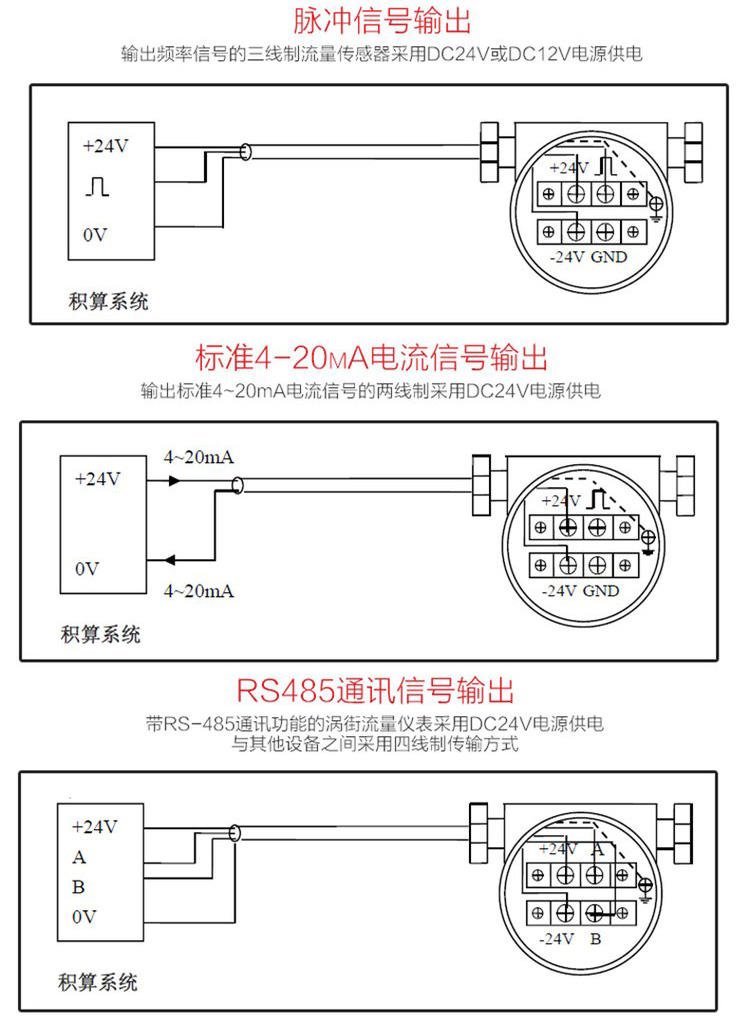 高压气体流量计接线图