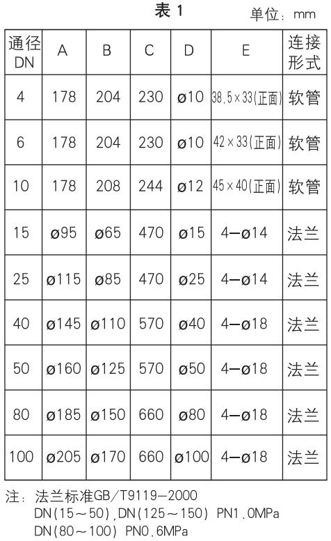 丙烷流量计外形尺寸表