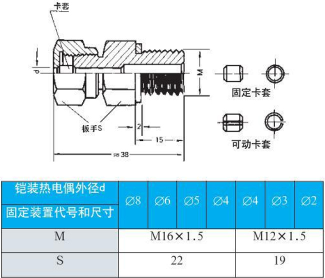 K型热电偶螺纹安装尺寸图