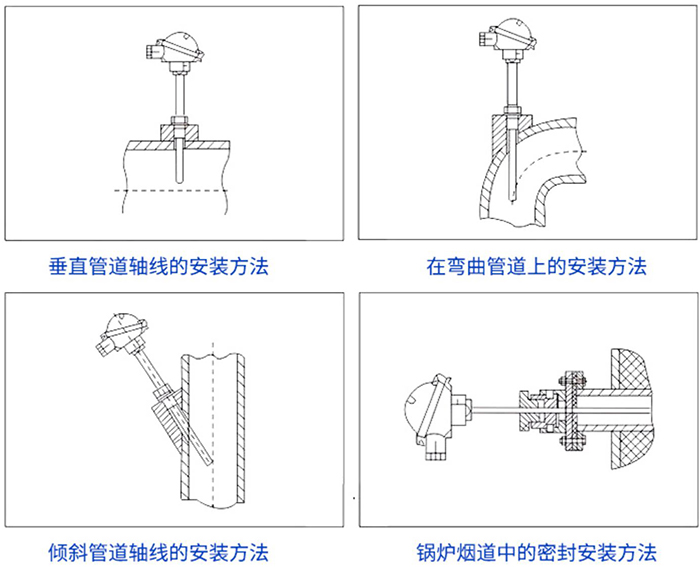 K型热电偶安装方法示意图