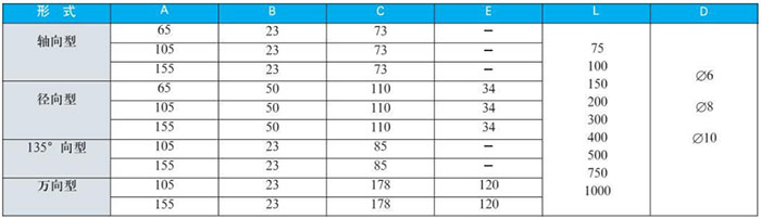 防爆双金属温度计外形尺寸对照表